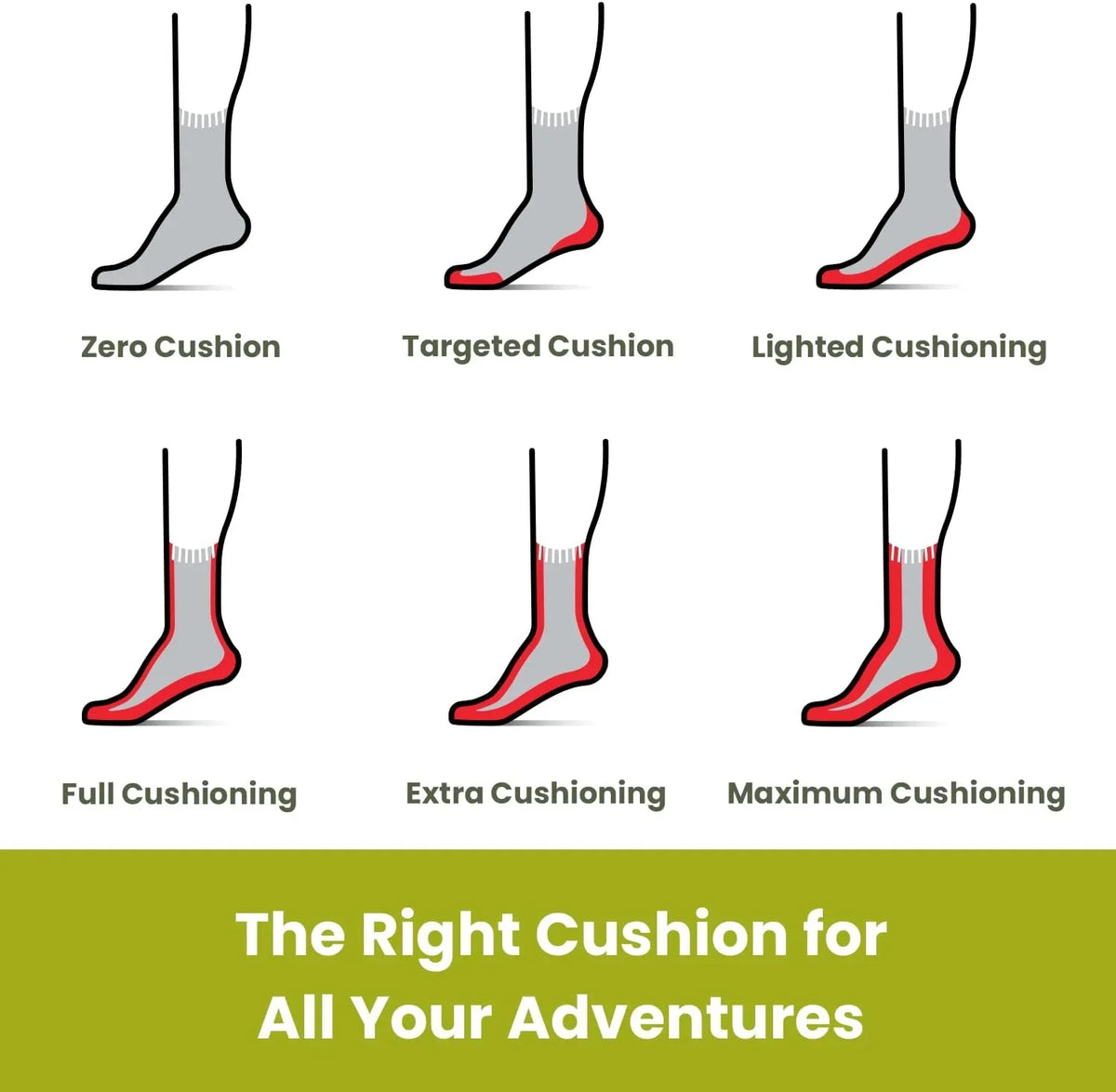 Smartwool Men's Run Zero Cushion Low Ankle Socks