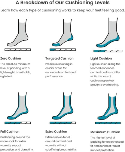 Smartwool Unisex Kids Wintersport Full Cushion Polar Bear Pattern Over-the-calf Socks (Toddler/Little Kid/Big Kid)