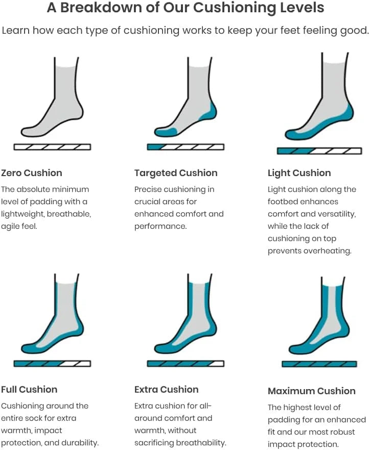 Smartwool Unisex Everyday Barnsley Crew Socks